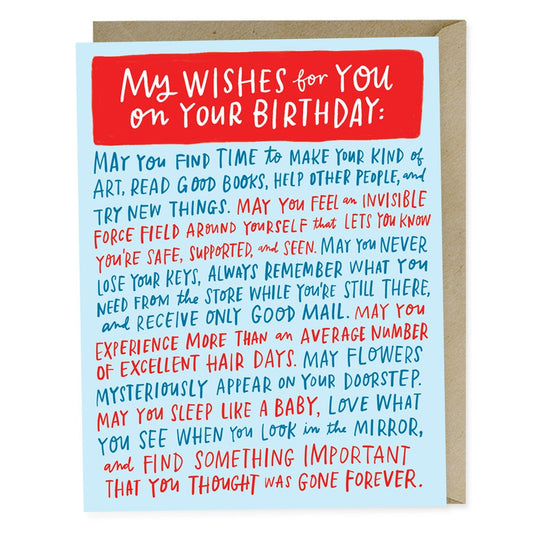 Card-Wishes for Your Birthday