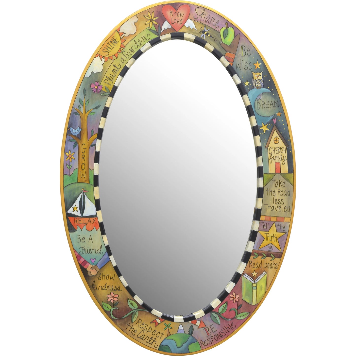 Oval Mirror-Know Love