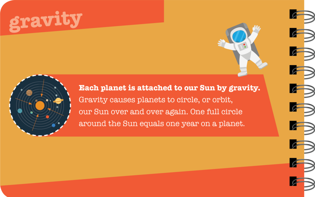 Our Solar System Book